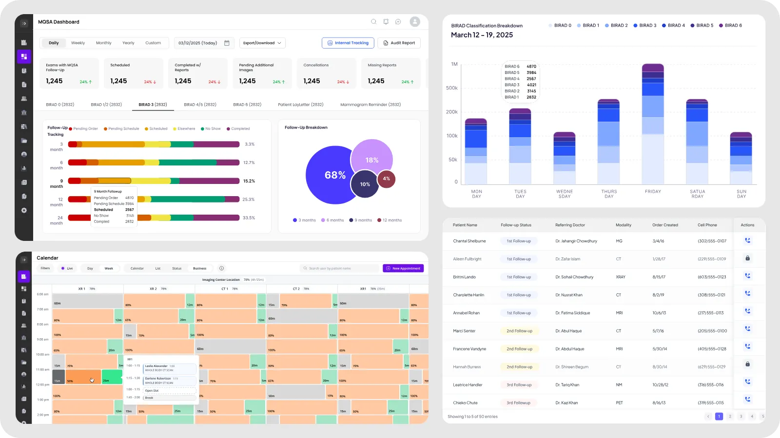 Revenue Cycle Management (RCM)