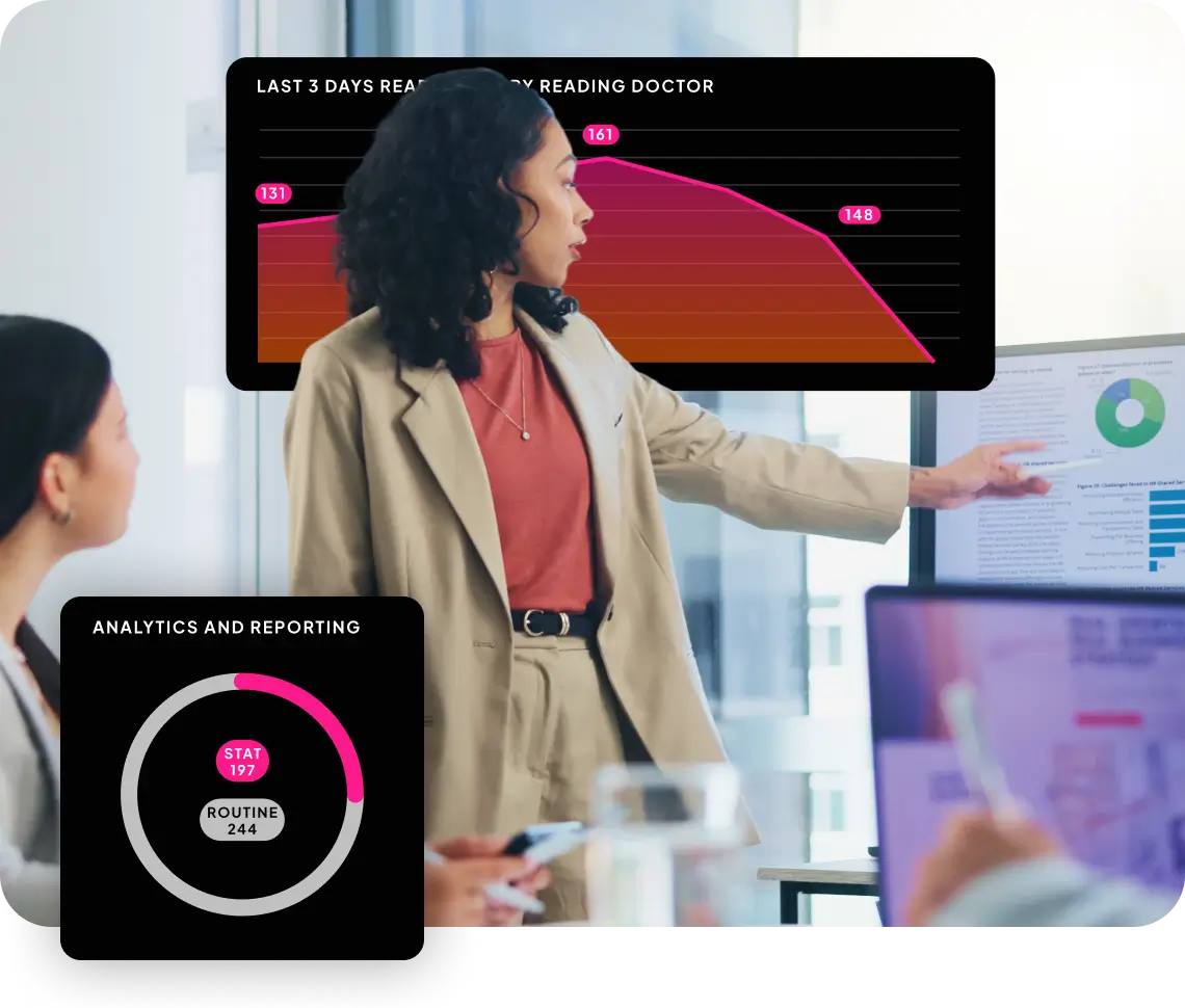 CIVIE Business Intelligence dashboard