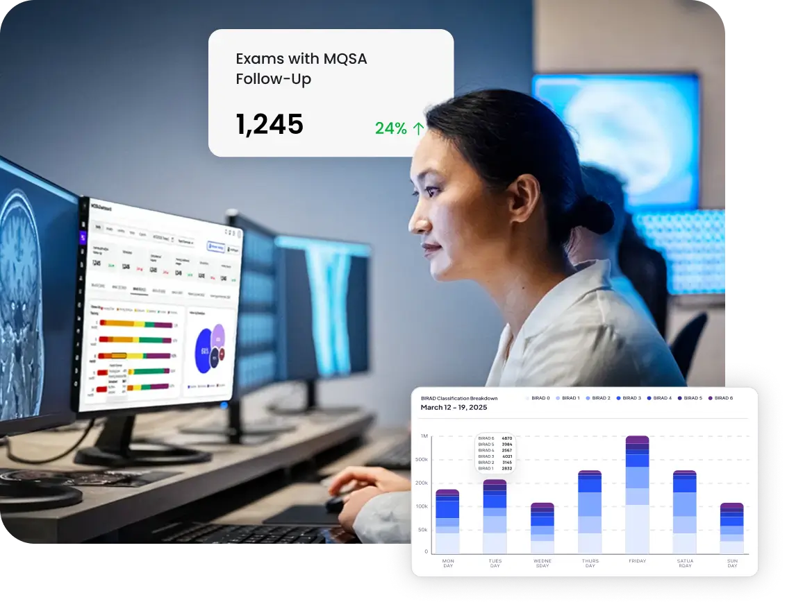 Radiologist reviewing medical imaging and analytics dashboards on multiple monitors