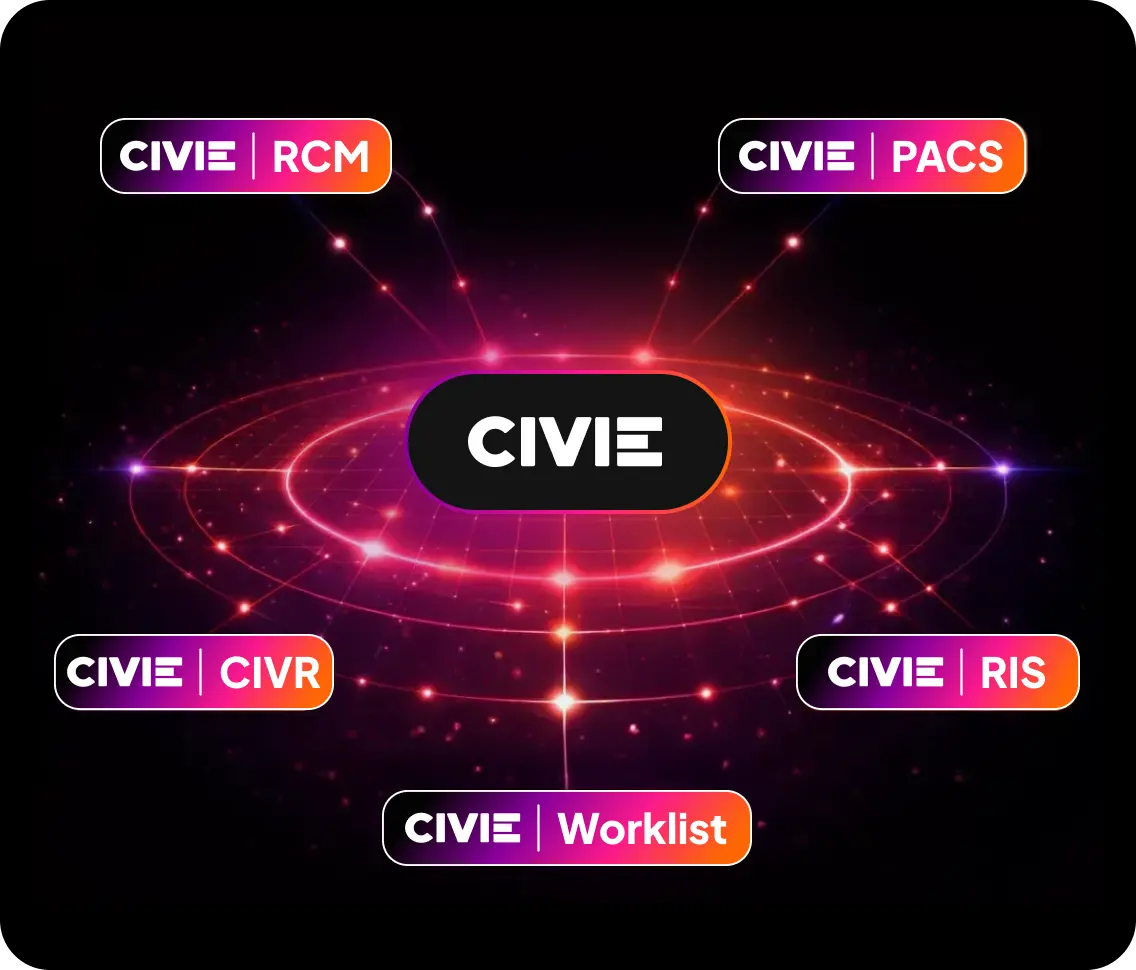 solutions civie